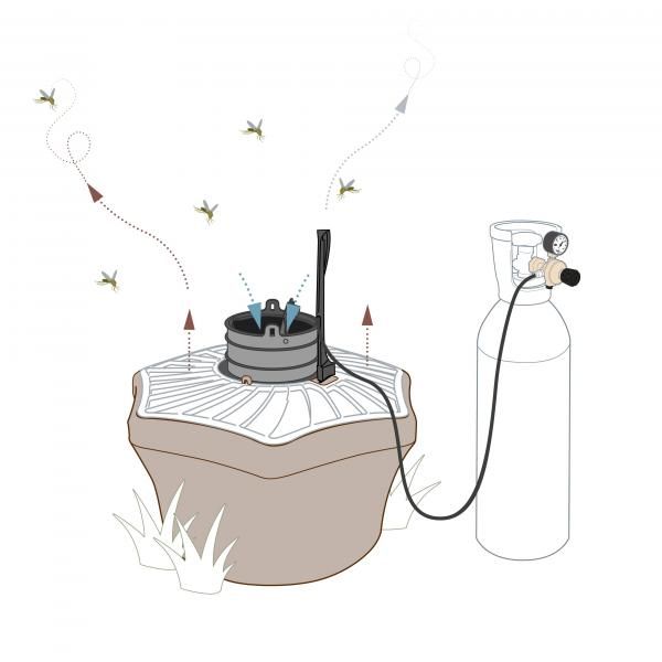 BG-MOSQUITAIRE - Παγίδα κουνουπιών